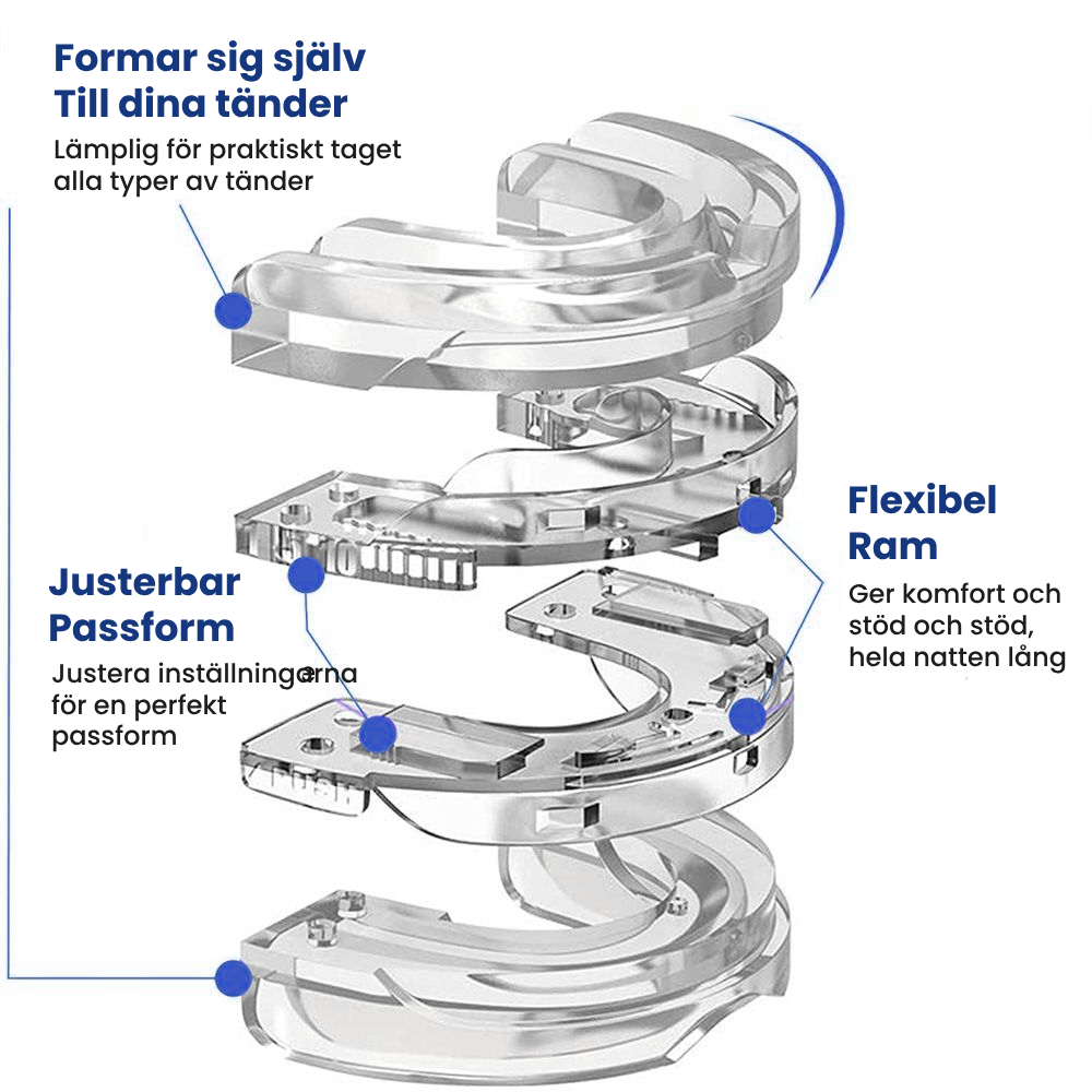 SleepFlow™ - Stoppar snarkningar